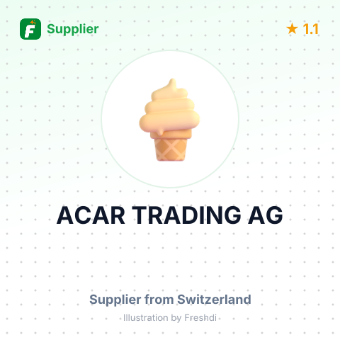 ACAR TRADING AG – summary card, no photo uploaded yet