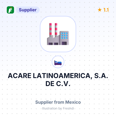 ACARE LATINOAMERICA, S.A. DE C.V. – summary card, no photo uploaded yet