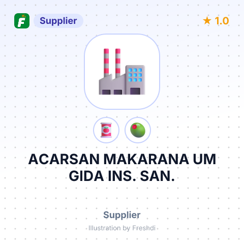 ACARSAN MAKARANA UM GIDA INS. SAN. – summary card, no photo uploaded yet
