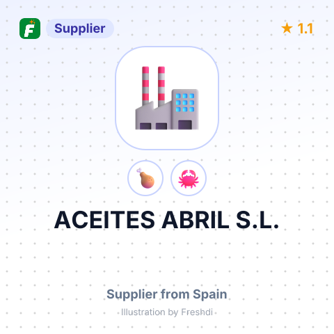 ACEITES ABRIL S.L. – summary card, no photo uploaded yet