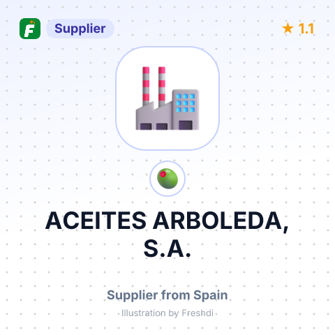 ACEITES ARBOLEDA, S.A. – summary card, no photo uploaded yet