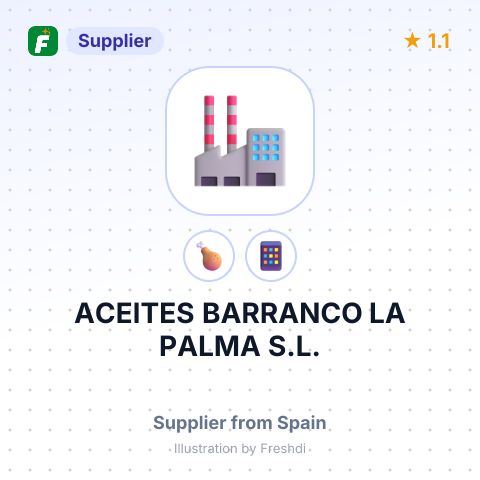 ACEITES BARRANCO LA PALMA S.L. – summary card, no photo uploaded yet