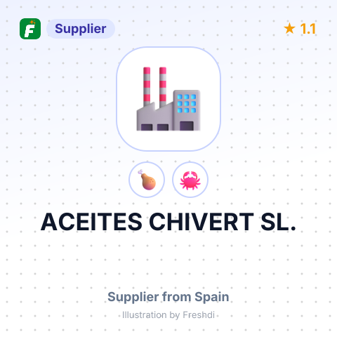 ACEITES CHIVERT SL. – summary card, no photo uploaded yet