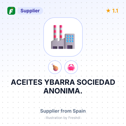 ACEITES YBARRA SOCIEDAD ANONIMA. – summary card, no photo uploaded yet