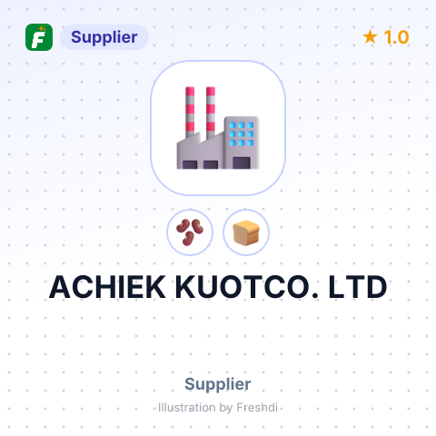 ACHIEK KUOTCO. LTD – summary card, no photo uploaded yet