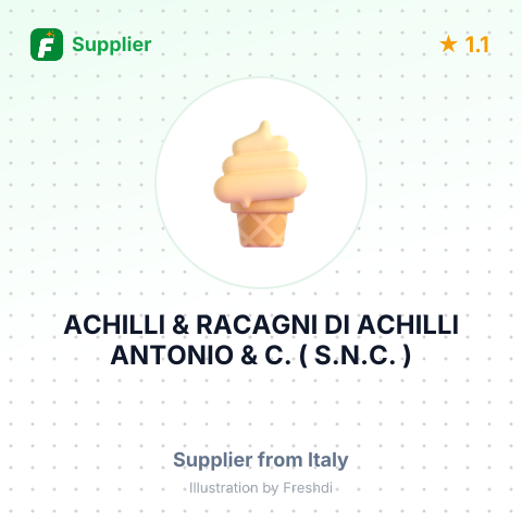 ACHILLI & RACAGNI DI ACHILLI ANTONIO & C. ( S.N.C. ) – summary card, no photo uploaded yet