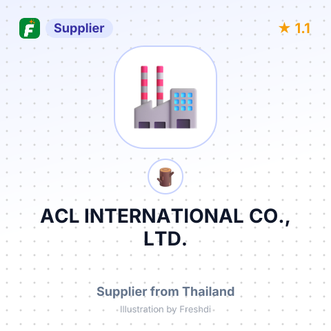 ACL INTERNATIONAL CO., LTD. – summary card, no photo uploaded yet
