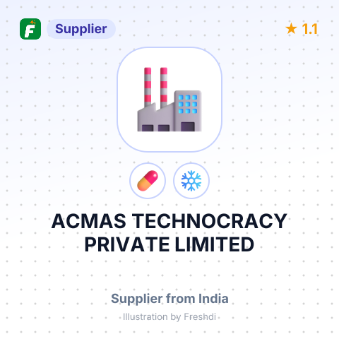 ACMAS TECHNOCRACY PRIVATE LIMITED – summary card, no photo uploaded yet