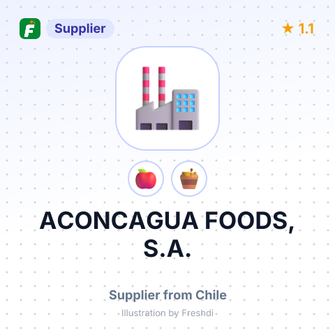 ACONCAGUA FOODS, S.A. – summary card, no photo uploaded yet