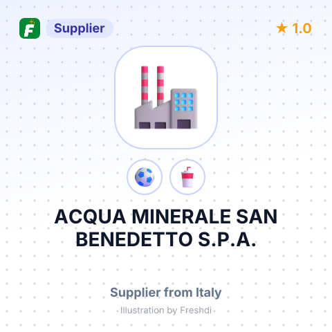 ACQUA MINERALE SAN BENEDETTO S.P.A. – summary card, no photo uploaded yet