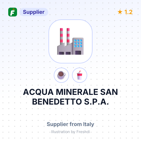 ACQUA MINERALE SAN BENEDETTO S.P.A. – summary card, no photo uploaded yet