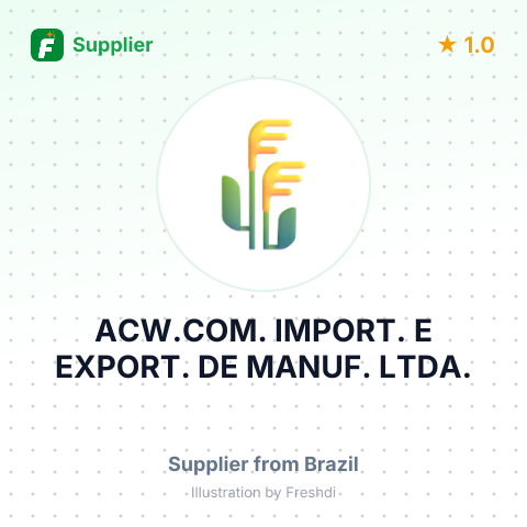 ACW.COM. IMPORT. E EXPORT. DE MANUF. LTDA. – summary card, no photo uploaded yet
