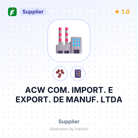 ACW COM. IMPORT. E EXPORT. DE MANUF. LTDA – summary card, no photo uploaded yet