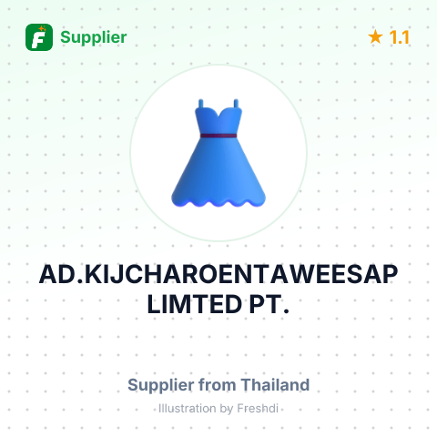 AD.KIJCHAROENTAWEESAP LIMTED PT. – summary card, no photo uploaded yet