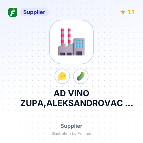 AD VINO ZUPA,ALEKSANDROVAC KRUSEVACKA 36 – summary card, no photo uploaded yet