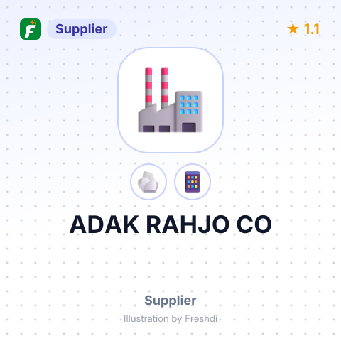 ADAK RAHJO CO – summary card, no photo uploaded yet