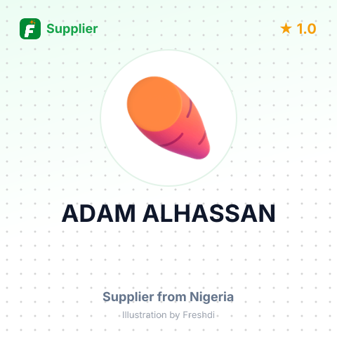 ADAM ALHASSAN – summary card, no photo uploaded yet