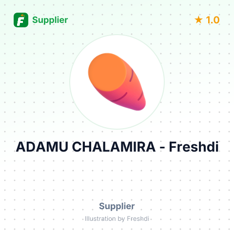 ADAMU CHALAMIRA – summary card, no photo uploaded yet
