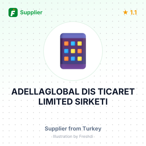 ADELLAGLOBAL DIS TICARET LIMITED SIRKETI – summary card, no photo uploaded yet