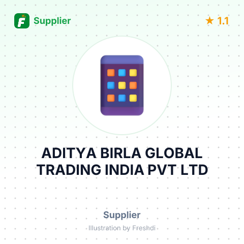 ADITYA BIRLA GLOBAL TRADING INDIA PVT LTD – summary card, no photo uploaded yet