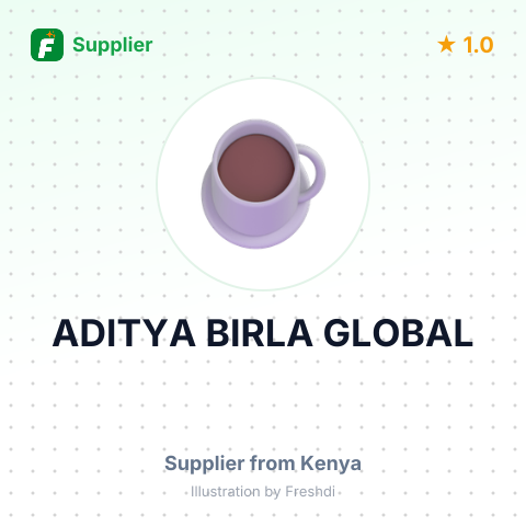 ADITYA BIRLA GLOBAL – summary card, no photo uploaded yet