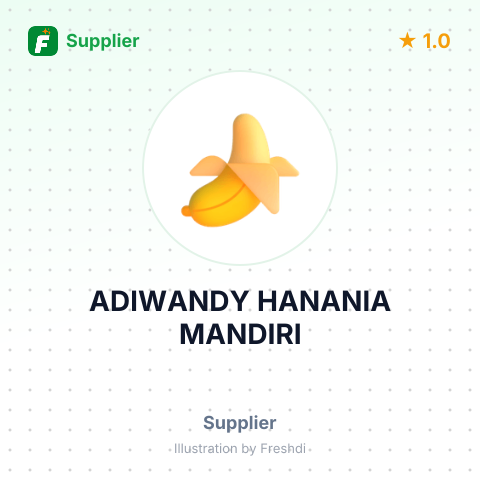 ADIWANDY HANANIA MANDIRI – summary card, no photo uploaded yet