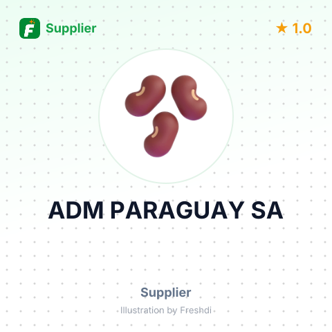 ADM PARAGUAY SA – summary card, no photo uploaded yet