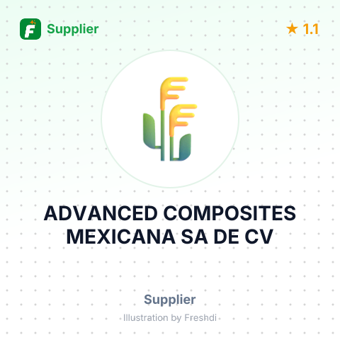 ADVANCED COMPOSITES MEXICANA SA DE CV – summary card, no photo uploaded yet