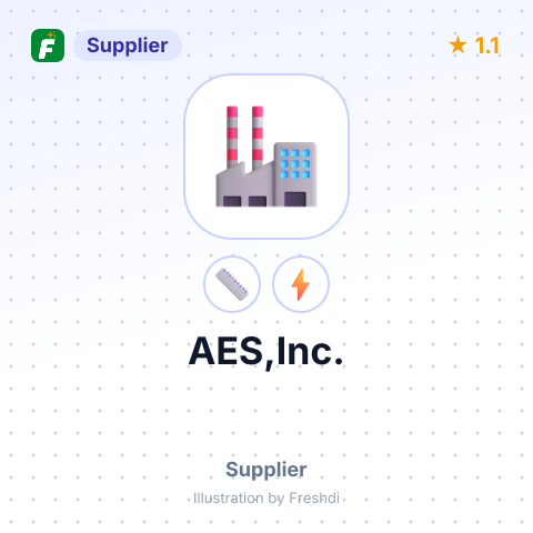AES,Inc. – summary card, no photo uploaded yet