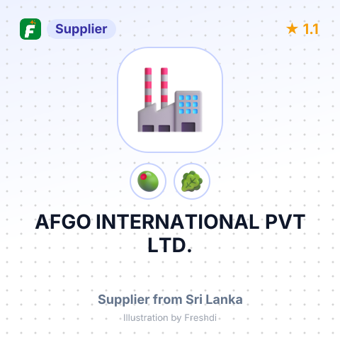 AFGO INTERNATIONAL PVT LTD. – summary card, no photo uploaded yet