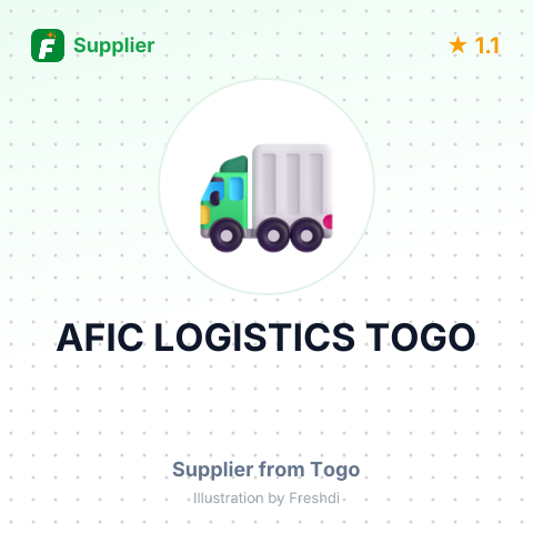 AFIC LOGISTICS TOGO – summary card, no photo uploaded yet