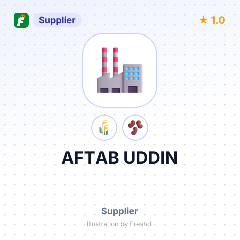 AFTAB UDDIN – summary card, no photo uploaded yet