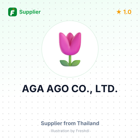 AGA AGO CO., LTD. – summary card, no photo uploaded yet