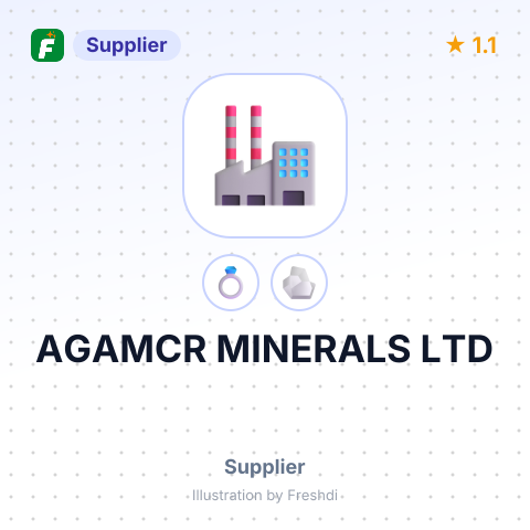 AGAMCR MINERALS LTD – summary card, no photo uploaded yet