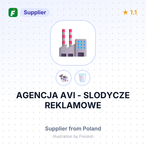AGENCJA AVI - SLODYCZE REKLAMOWE – summary card, no photo uploaded yet