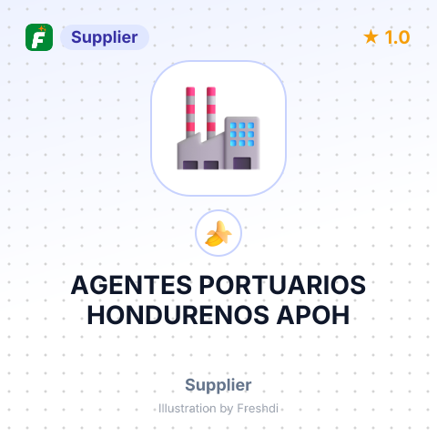 AGENTES PORTUARIOS HONDURENOS APOH – summary card, no photo uploaded yet