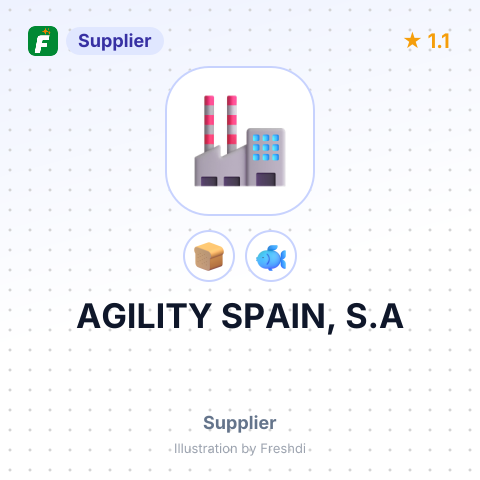 AGILITY SPAIN, S.A – summary card, no photo uploaded yet