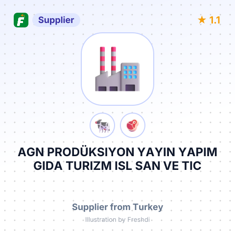 AGN PRODÜKSIYON YAYIN YAPIM GIDA TURIZM ISL SAN VE TIC – summary card, no photo uploaded yet