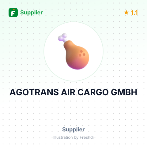 AGOTRANS AIR CARGO GMBH – summary card, no photo uploaded yet