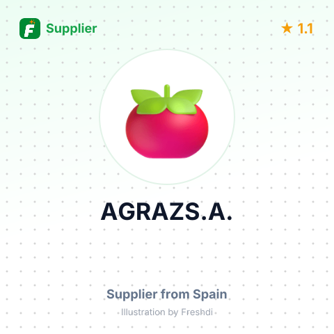 AGRAZS.A. – summary card, no photo uploaded yet