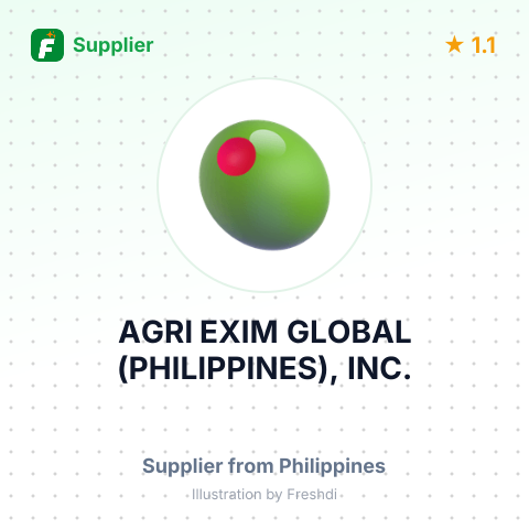 AGRI EXIM GLOBAL (PHILIPPINES), INC. – summary card, no photo uploaded yet
