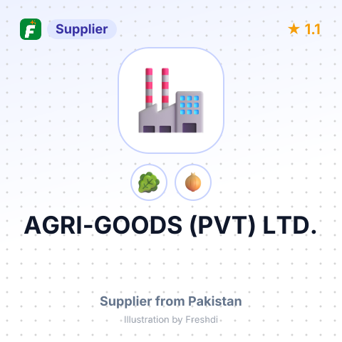 AGRI-GOODS (PVT) LTD. – summary card, no photo uploaded yet