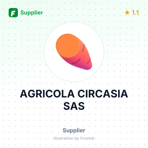 AGRICOLA CIRCASIA SAS – summary card, no photo uploaded yet