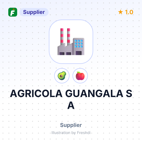 AGRICOLA GUANGALA S A – summary card, no photo uploaded yet