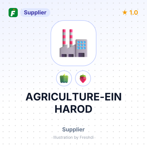 AGRICULTURE-EIN HAROD – summary card, no photo uploaded yet
