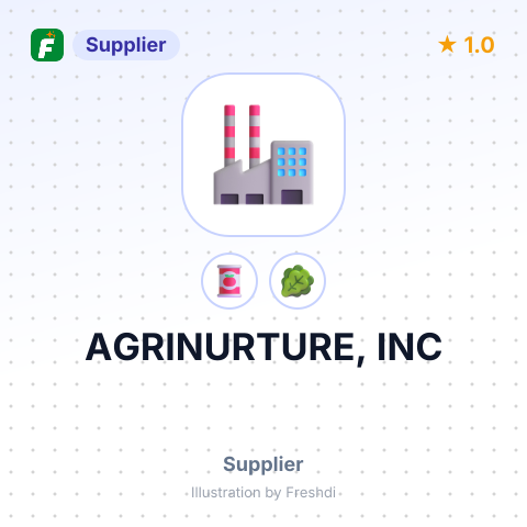 AGRINURTURE, INC – summary card, no photo uploaded yet