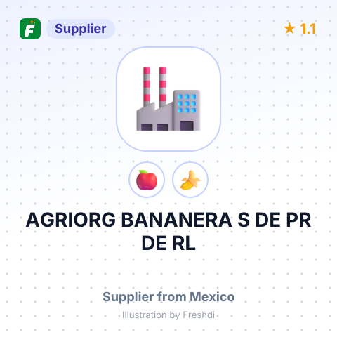 AGRIORG BANANERA S DE PR DE RL – summary card, no photo uploaded yet