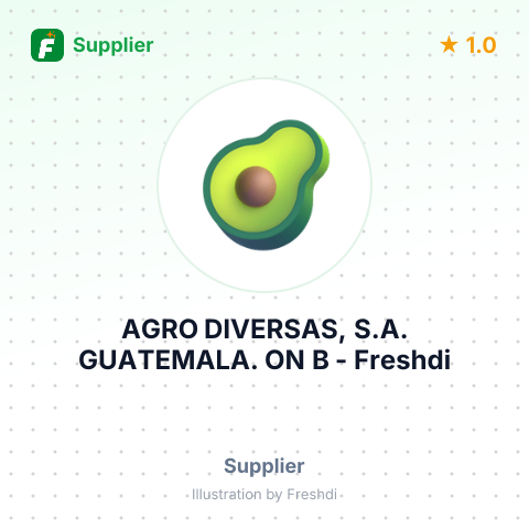 AGRO DIVERSAS, S.A. GUATEMALA. ON B – summary card, no photo uploaded yet