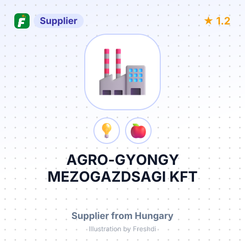 AGRO-GYONGY MEZOGAZDSAGI KFT – summary card, no photo uploaded yet