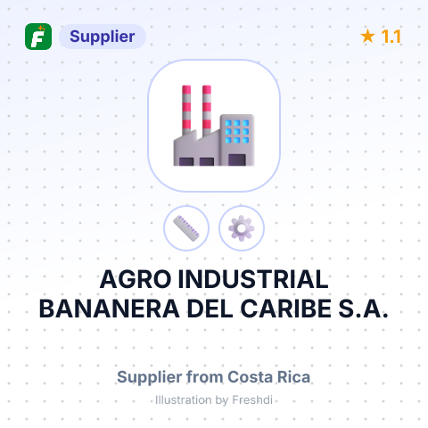 AGRO INDUSTRIAL BANANERA DEL CARIBE S.A. – summary card, no photo uploaded yet